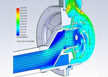 solidworks经销商解读灯具按光通量分配分类