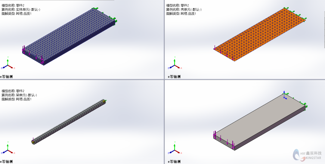 你了解Simulation中不同单元有何区别吗?