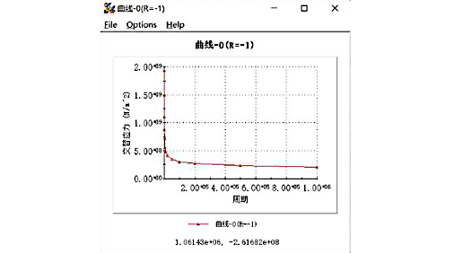 _____次引体向上，单杠竟会被“练爆”?