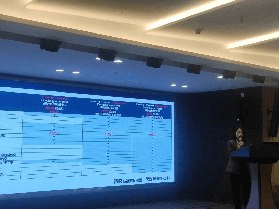 鑫辰科技SOLIDWORKS 2023新产品发布会圆满落幕!