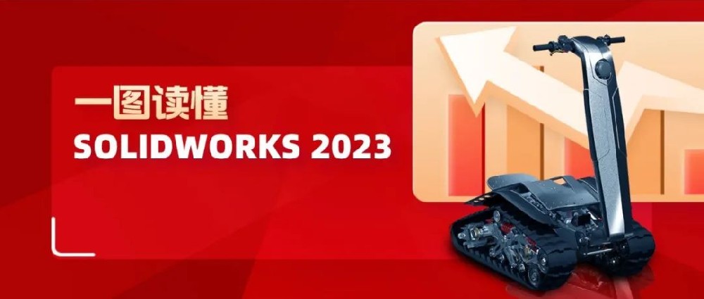 一图读懂SOLIDWORKS 2023 新增功能 (三)