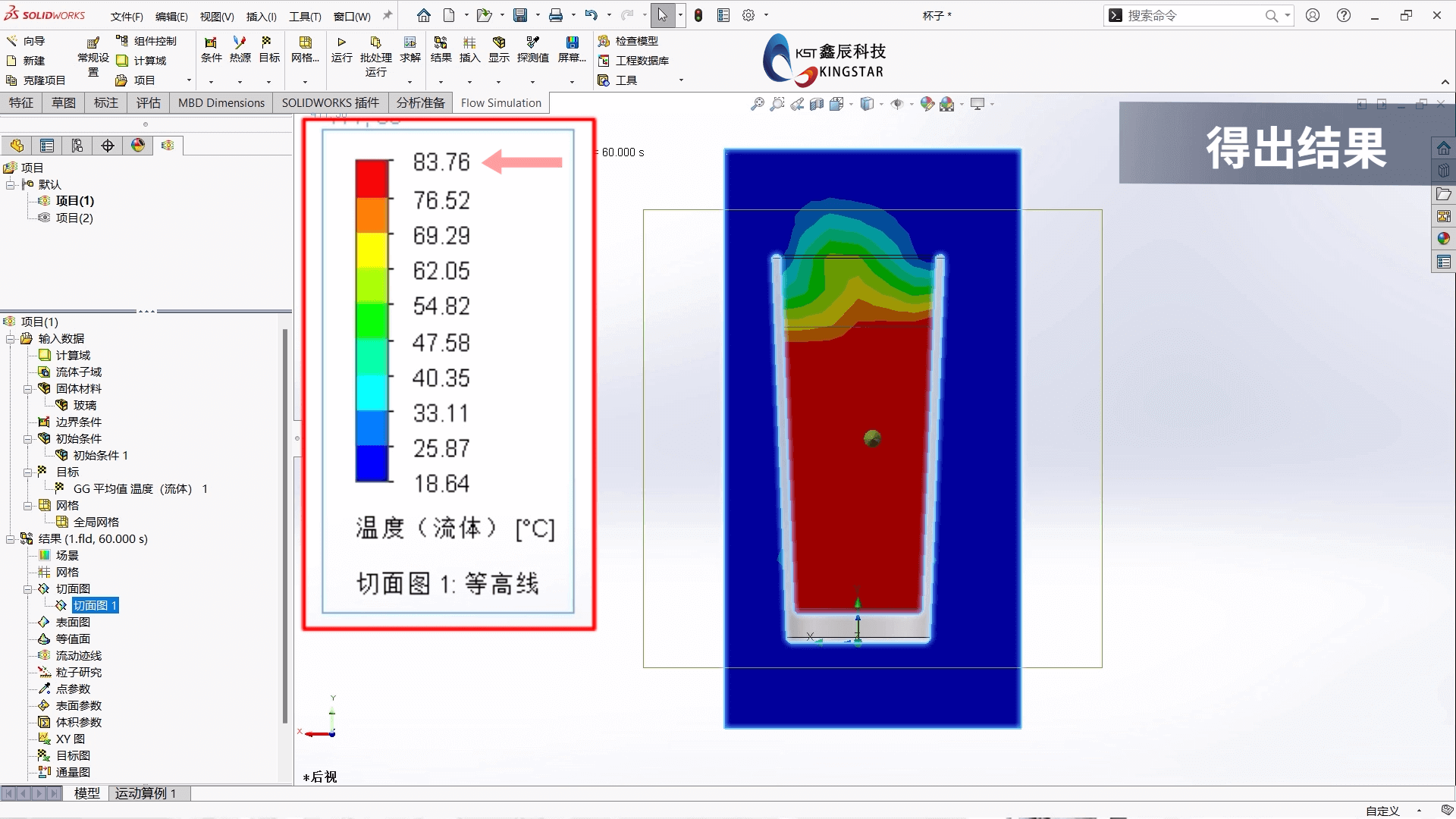 一杯热水用风扇吹1分钟，温度能下降多少度？