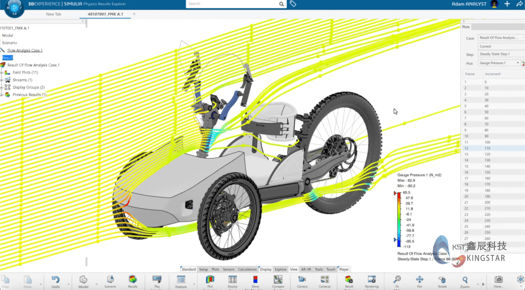 达索系统3DEXPERIENCE WORKS 2024流体仿真功能增强