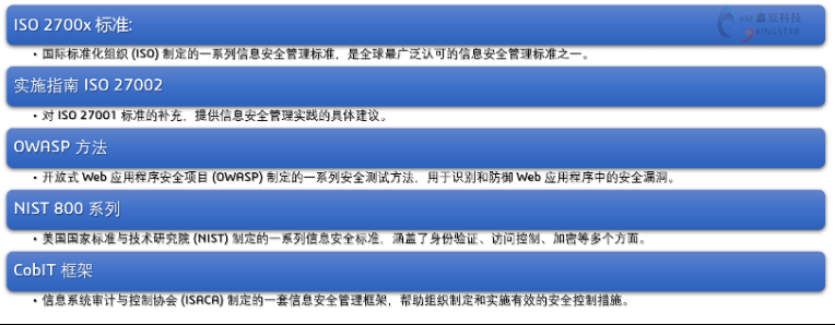 3DEXPERIENCE Works八大核心优势分析