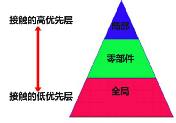 2026051169976349.png